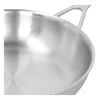 Industry 5, 8-inch, 18/10 Stainless Steel, Frying Pan, small 4