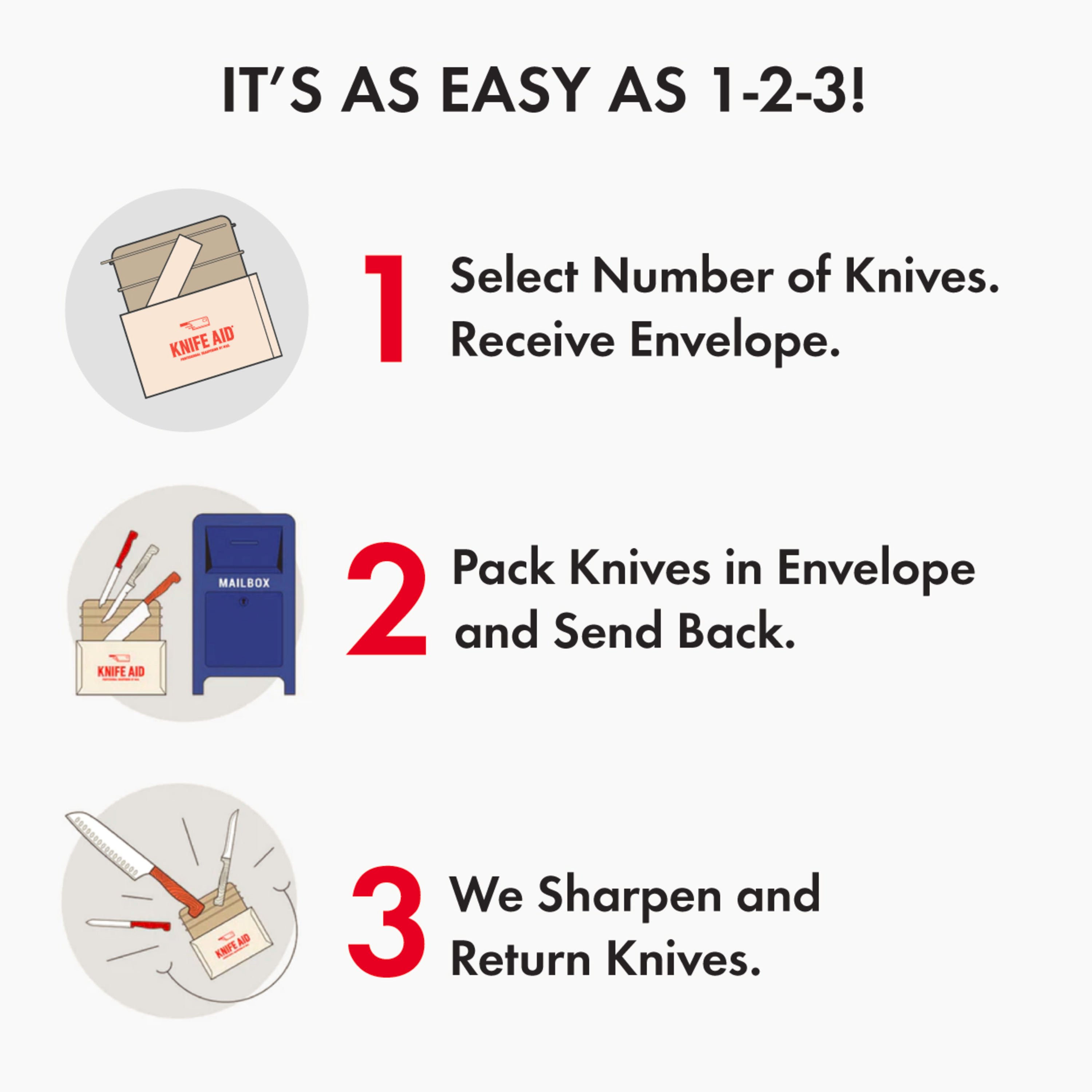 Zwilling USA - Latest Emails, Sales & Deals